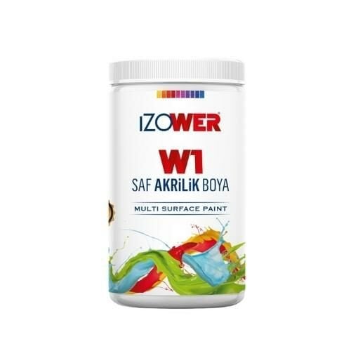W1 Multisurface